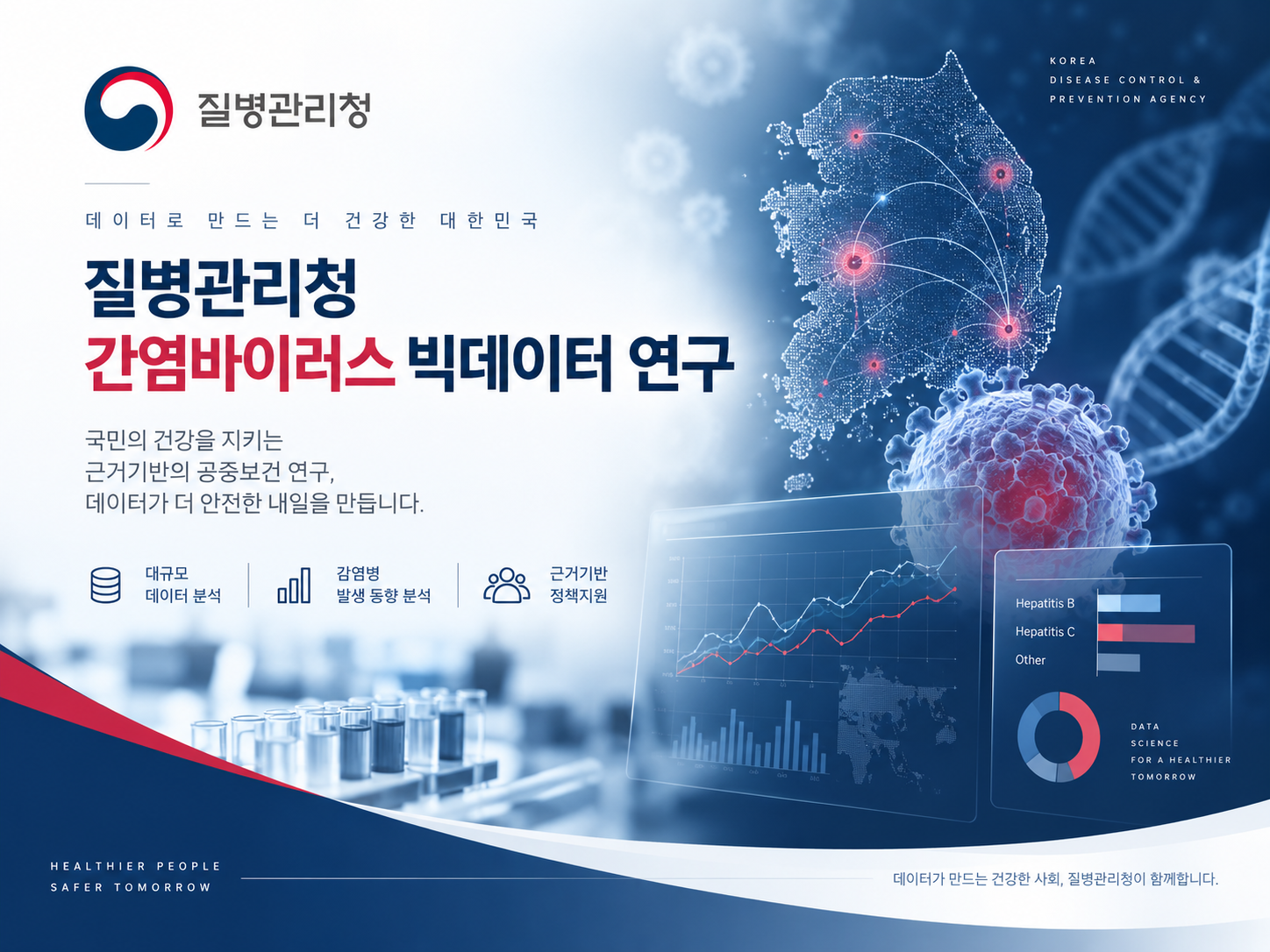 질병관리청 간염바이러스 빅데이터 연구