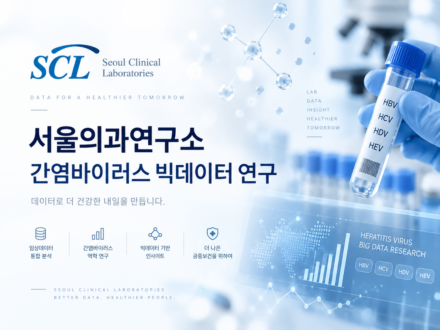 서울의과연구소 간염바이러스 빅데이터 연구